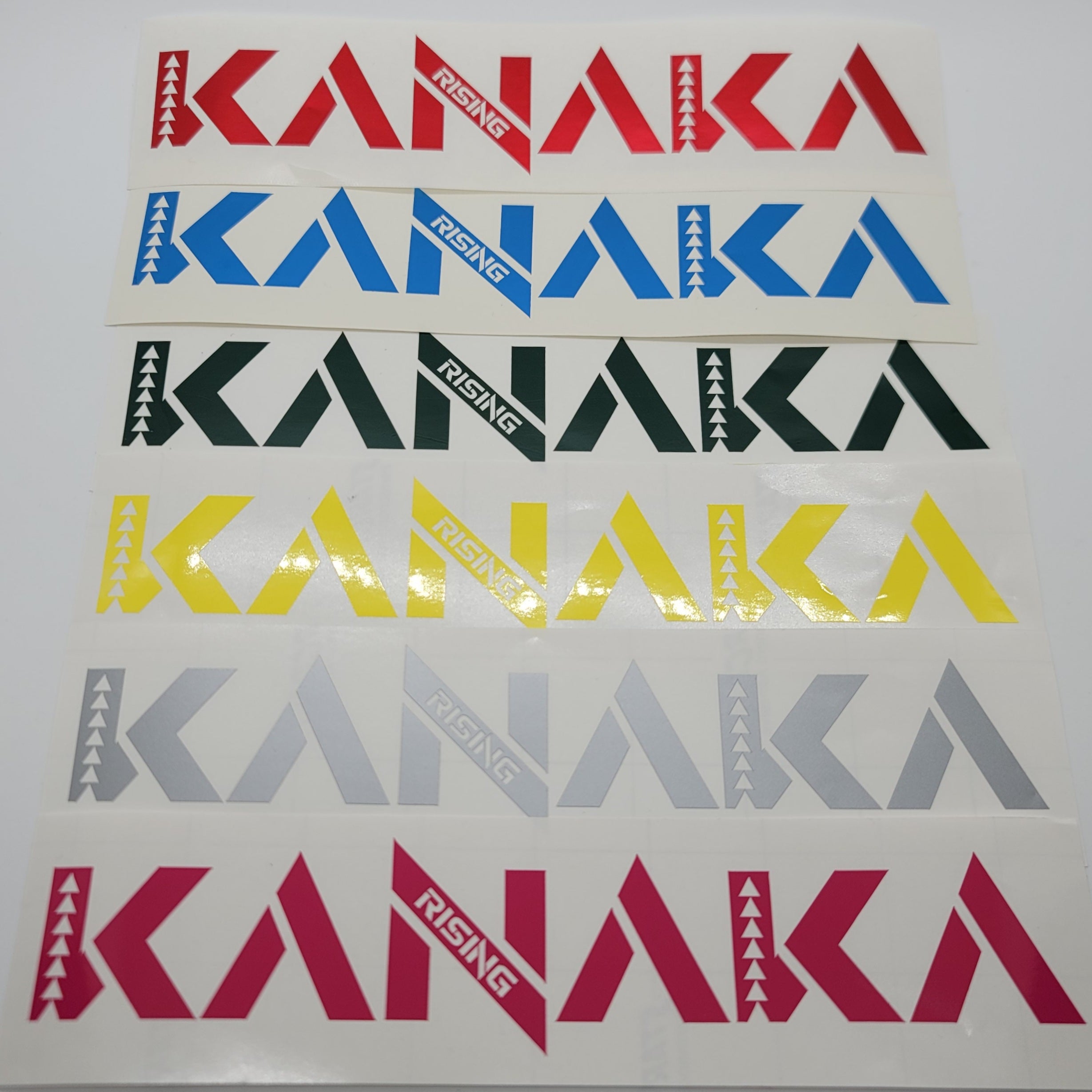 Kanaka R Kanaka